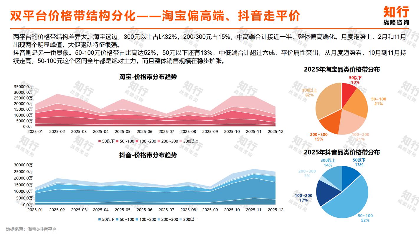 宁波知行合一信息技术咨询服务